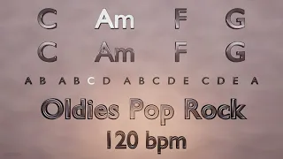 Backing Track in C Major - C Am F G - Oldies Pop Rock - 120 bpm