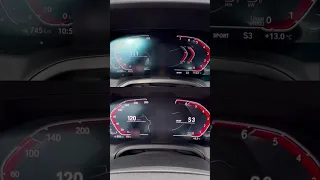 BMW G20 318i vs 320i 0-140 km/h Beschleunigung