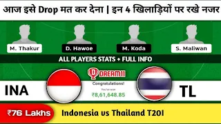 INA vs TL Dream11 Prediction | ina vs tl dream11 | Indonesia vs Thailand T20I | ina vs tl gl team |