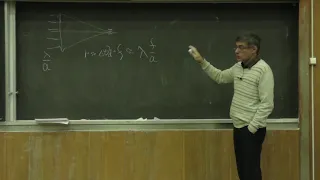 Савельев-Трофимов А. Б. - Введение в физику лазеров - Сферический резонатор (Лекция 6)