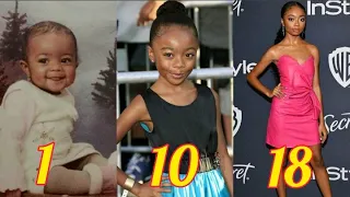 Skai Jackson from 0 to 18 years 2020 - Teen stars