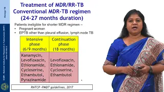 39 Management of drug resistant Tuberculosis Session 01