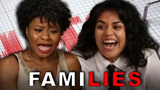 Parents Take A Lie Detector Test With Their Kids