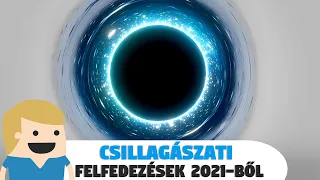 7 legérdekesebb Csillagászati Felfedezés 2021-ből!