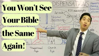 The Video that Ph.D. Scholars Don't Want Christians to See! | SP. DISP. 2 | Dr. Gene Kim