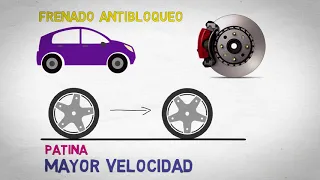 CONTROL DE TRACCION: ¿Qué Es, Cuándo Se Activa y Para Qué Sirve?