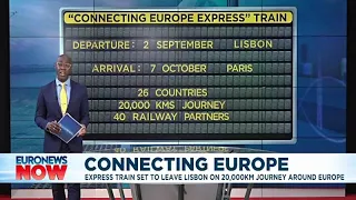 Train sets off on 20,000km trip across Europe to promote rail travel