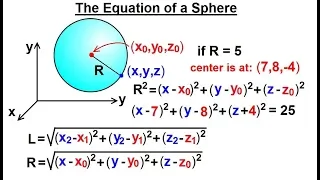 Calculus 3: Graphing in 3-D Basic Shapes (4 of 9) Equation of a Sphere