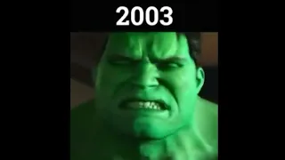 Evolution of Hulk 1978-2019 #shorts #Evolution