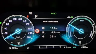 KIA Sorento Hybrid - ile faktycznie pali ????