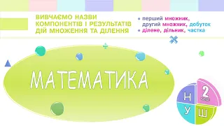 Математика 2 клас НУШ. Вивчаємо назви компонентів і результатів дій: множення та ділення (с. 110)