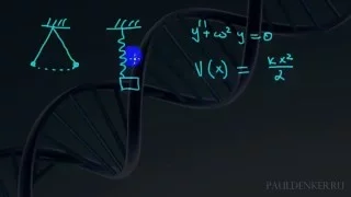 Квантовая теория поля | мой маленький обзорчик целиком