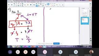 Physique:Onde(Nappe d'eau)- Correction Exercice 2