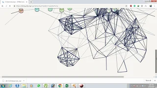 Protein Protein Interactions String Cytoscape