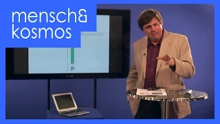 Wie lange existiert die Menschheit ? | Ulrich Walter