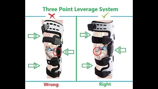 How It Works: OA Unloader Knee Brace For Osteoarthritis , Bone-On-Bone Knee Pain by Orthomen