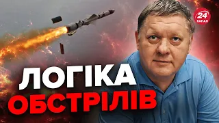 ⚡Навіщо РФ продовжує ракетні АТАКИ? / У розвідці США попередили / Китай рішуче заявив