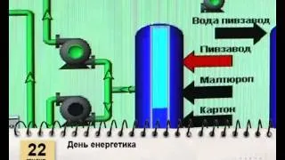 326 Слобожанский календарь