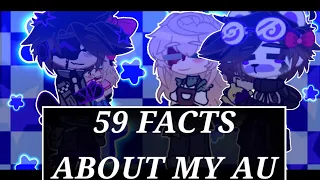 59 Facts About My AU [[• Gacha FNAF •]]