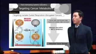 [Seminar] Anticancer strategy targeting metabolism