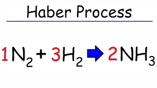 Haber Process and Le Chatelier's Principle of Chemical Equilibrium