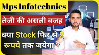 Visesh Infotech latest news | MPS Infotecnics ltd share latest news | Future Of India