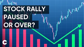 S&P 500 Price Analysis May 2020 | Rally Paused or Actually Over?