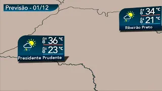 Defesa Civil do Estado de São Paulo - Previsão do Tempo - 30-11-2020