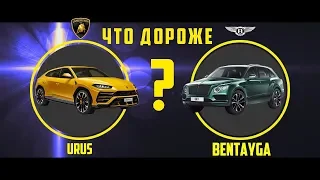 ТЕСТ: УГАДАЙ КАКОЙ АВТОМОБИЛЬ ДОРОЖЕ | ИГРА