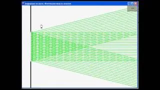 Дифракция Фраунгофера на щели. 3.ЭНП