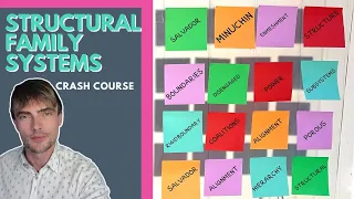 Structural Family Systems: Crash Course