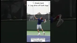 Федерер. Подача. Наблюдения за лучшими теннисистами. В.И.Иванов Federer serving.