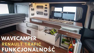 Wavecamper Renault Trafic - FUNKCJONALNOŚĆ (pl)