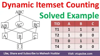Dynamic Itemset Counting Solved Example Apriori Algorithm Association Rule Mining by Mahesh Huddar