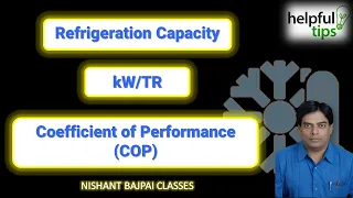 Refrigeration Capacity, kW/TR, Coefficient of Performance #COP