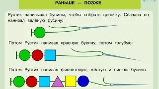 Раньше позже