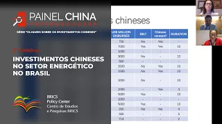 Investimentos Chineses no Setor Energético no Brasil | 2º Webinar do Painel China