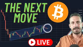 🚨NEXT MOVE FOR BITCOIN!! (Live Analysis)