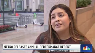 Metro Lays Out Highs and Lows in 2022 Performance Report | NBC4 Washington