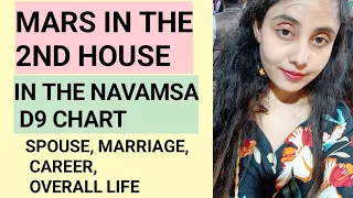 MARS IN THE SECOND HOUSE IN THE NAVAMSA D9 CHART