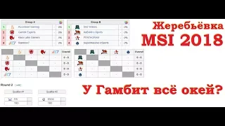 Жеребьёвка MSI 2018 | от Виви