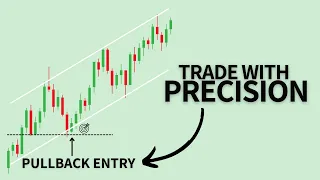 Mastering Pullbacks and Market Structure | Trading Mentorship Group