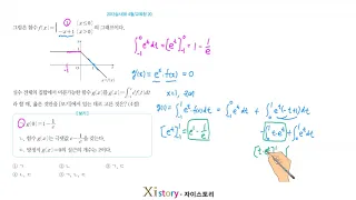 11-H-66/자이스토리/미적분/2013실시(B) 4월/교육청 20