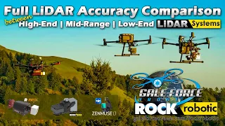 LiDAR Accuracy Comparison Test | Riegl MiniVUX | Rockrobotic R2A | DJI Zenmuse L1