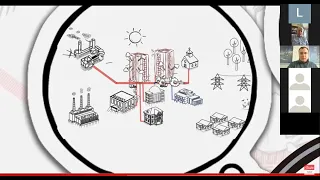 Чи вигідно містам зберегти централізоване теплопостачання? — вебінар Danfoss / IFC