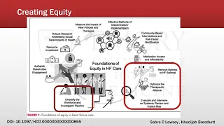 Updates in Advanced Heart Failure and Transplant