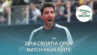 2018 Croatia Open Highlights I Gionis Panagiotis vs Ricardo Walther (Final)