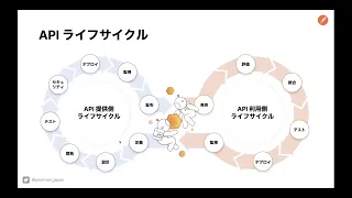 みんなのPython勉強会#94 Lightning talks