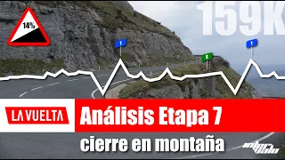 La Vuelta a España 2020 - Análisis Etapa 7