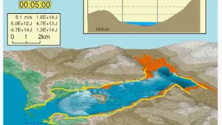 Lituya Bay Simulation